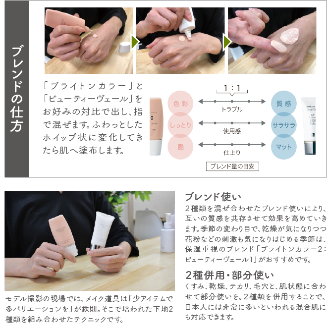 �~�X�g�C���N���[��